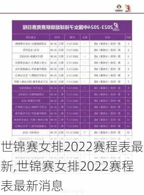 世锦赛女排2022赛程表最新,世锦赛女排2022赛程表最新消息