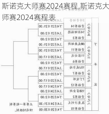 斯诺克大师赛2024赛程,斯诺克大师赛2024赛程表