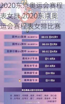 2020东京奥运会赛程表女排,2020东京奥运会赛程表女排比赛