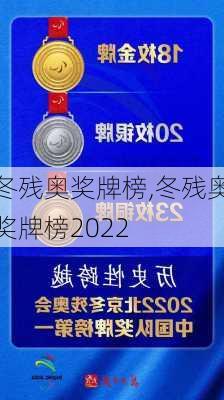 冬残奥奖牌榜,冬残奥奖牌榜2022