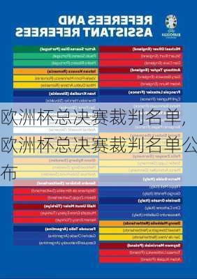 欧洲杯总决赛裁判名单,欧洲杯总决赛裁判名单公布