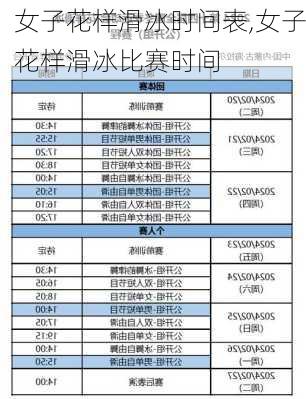 女子花样滑冰时间表,女子花样滑冰比赛时间