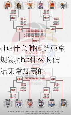 cba什么时候结束常规赛,cba什么时候结束常规赛的