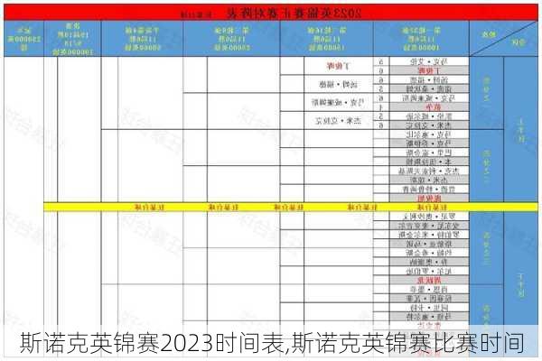 斯诺克英锦赛2023时间表,斯诺克英锦赛比赛时间