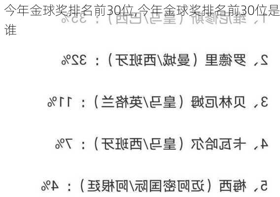 今年金球奖排名前30位,今年金球奖排名前30位是谁