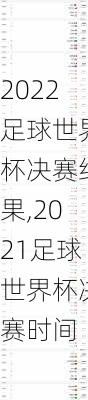 2022足球世界杯决赛结果,2021足球世界杯决赛时间