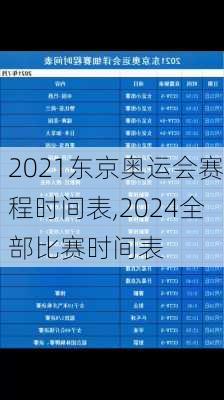 2021东京奥运会赛程时间表,2024全部比赛时间表