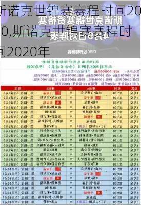 斯诺克世锦赛赛程时间2020,斯诺克世锦赛赛程时间2020年