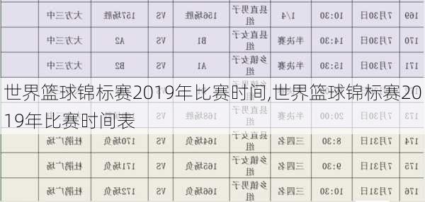 世界篮球锦标赛2019年比赛时间,世界篮球锦标赛2019年比赛时间表