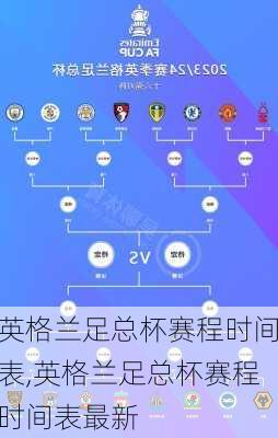 英格兰足总杯赛程时间表,英格兰足总杯赛程时间表最新