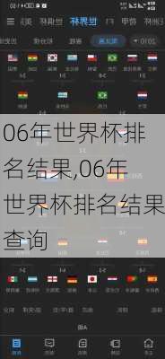 06年世界杯排名结果,06年世界杯排名结果查询