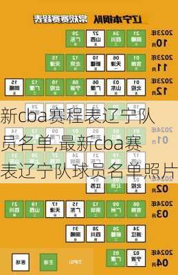 最新cba赛程表辽宁队球员名单,最新cba赛程表辽宁队球员名单照片