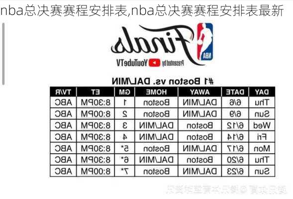 nba总决赛赛程安排表,nba总决赛赛程安排表最新