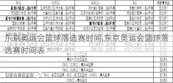 东京奥运会篮球落选赛时间,东京奥运会篮球落选赛时间表