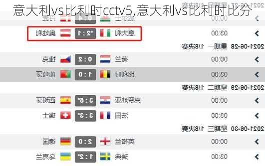 意大利vs比利时cctv5,意大利vs比利时比分