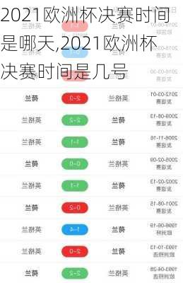 2021欧洲杯决赛时间是哪天,2021欧洲杯决赛时间是几号