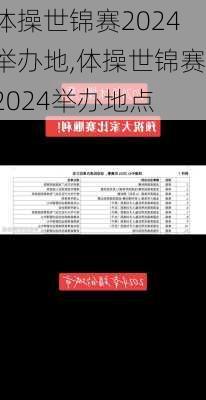 体操世锦赛2024举办地,体操世锦赛2024举办地点