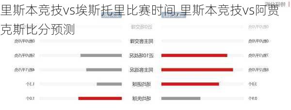 里斯本竞技vs埃斯托里比赛时间,里斯本竞技vs阿贾克斯比分预测