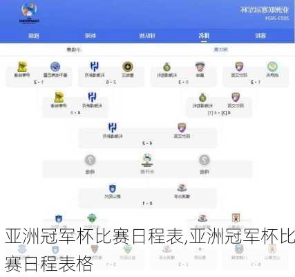 亚洲冠军杯比赛日程表,亚洲冠军杯比赛日程表格