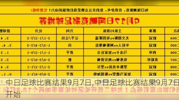 中日足球比赛结果9月7日,中日足球比赛结果9月7日开始