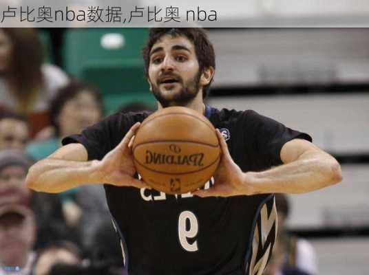 卢比奥nba数据,卢比奥 nba