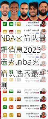 NBA火箭队最新消息2023选秀,nba火箭队选秀最新预测