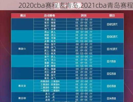 2020cba赛程表青岛,2021cba青岛赛程