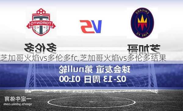 芝加哥火焰vs多伦多fc,芝加哥火焰vs多伦多结果