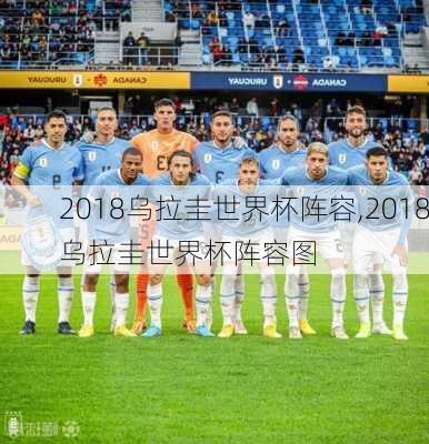 2018乌拉圭世界杯阵容,2018乌拉圭世界杯阵容图