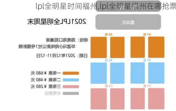 lpl全明星时间福州,lpl全明星福州在哪抢票