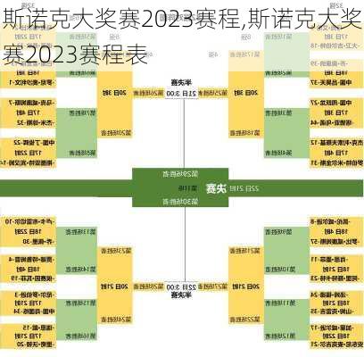 斯诺克大奖赛2023赛程,斯诺克大奖赛2023赛程表