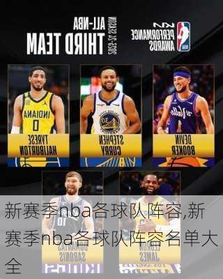 新赛季nba各球队阵容,新赛季nba各球队阵容名单大全