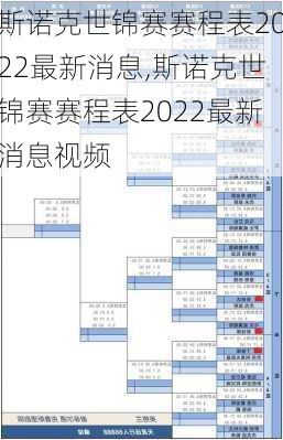 斯诺克世锦赛赛程表2022最新消息,斯诺克世锦赛赛程表2022最新消息视频