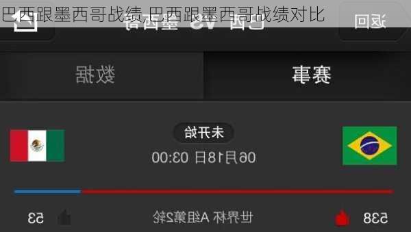 巴西跟墨西哥战绩,巴西跟墨西哥战绩对比