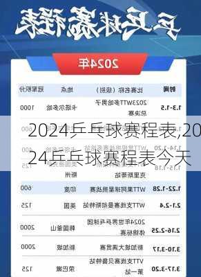 2024乒乓球赛程表,2024乒乓球赛程表今天