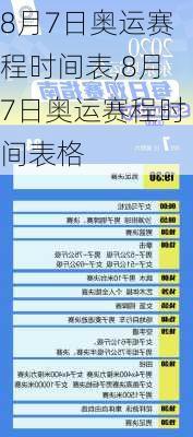 8月7日奥运赛程时间表,8月7日奥运赛程时间表格