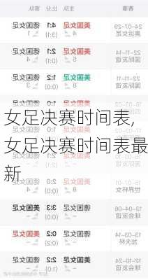 女足决赛时间表,女足决赛时间表最新