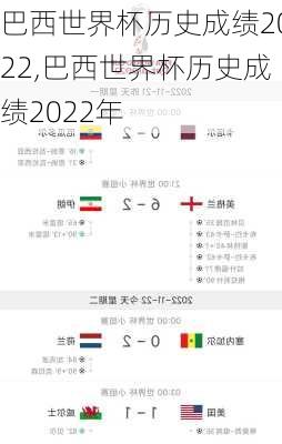 巴西世界杯历史成绩2022,巴西世界杯历史成绩2022年