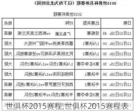 世俱杯2015赛程,世俱杯2015赛程表