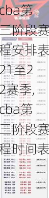 cba第三阶段赛程安排表21至22赛季,cba第三阶段赛程时间表