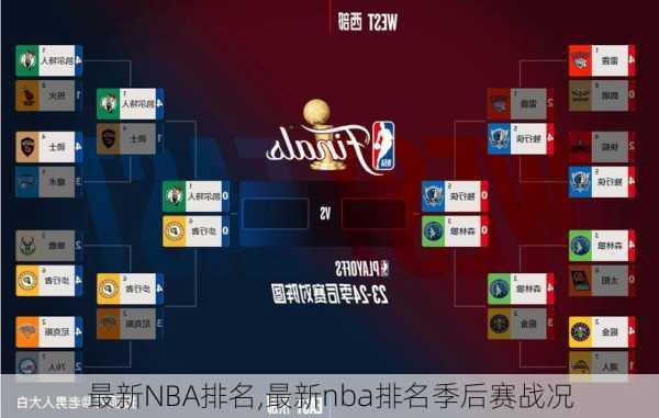 最新NBA排名,最新nba排名季后赛战况