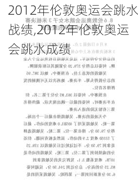 2012年伦敦奥运会跳水战绩,2012年伦敦奥运会跳水成绩