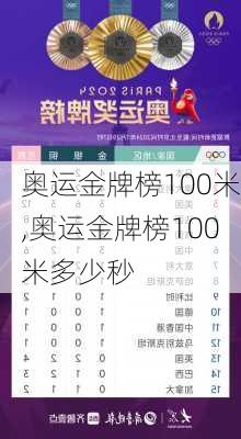 奥运金牌榜100米,奥运金牌榜100米多少秒