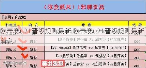 欧青赛u21晋级规则最新,欧青赛u21晋级规则最新消息