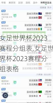 女足世界杯2023赛程分组表,女足世界杯2023赛程分组表格