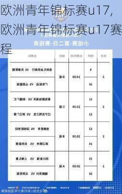 欧洲青年锦标赛u17,欧洲青年锦标赛u17赛程