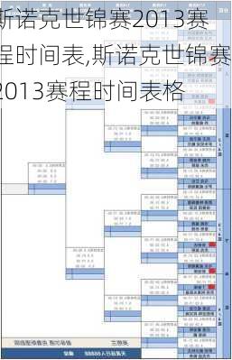 斯诺克世锦赛2013赛程时间表,斯诺克世锦赛2013赛程时间表格