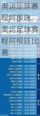 奥运足球赛程阿根廷,奥运足球赛程阿根廷比赛