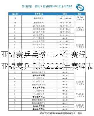 亚锦赛乒乓球2023年赛程,亚锦赛乒乓球2023年赛程表