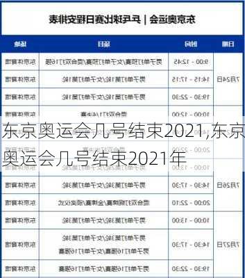 东京奥运会几号结束2021,东京奥运会几号结束2021年